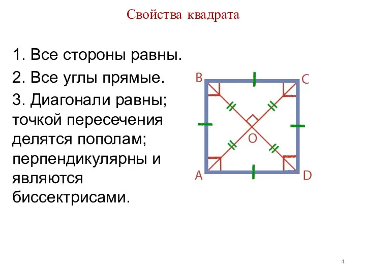 Свойства квадрата 1. Все стороны равны. 2. Все углы прямые. 3. Диагонали