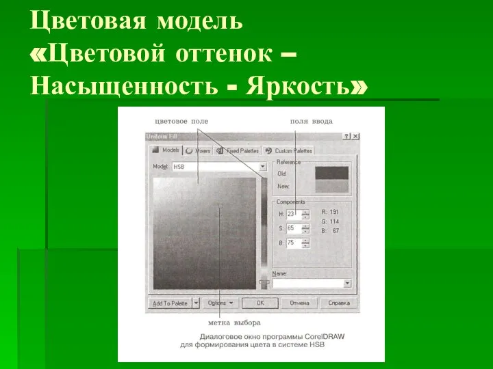 Цветовая модель «Цветовой оттенок –Насыщенность - Яркость»