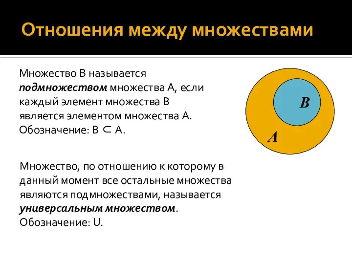 Отношения между множествами Множество B называется подмножеством множества A, если каждый элемент