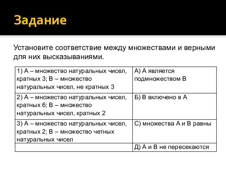 Задание Установите соответствие между множествами и верными для них высказываниями.