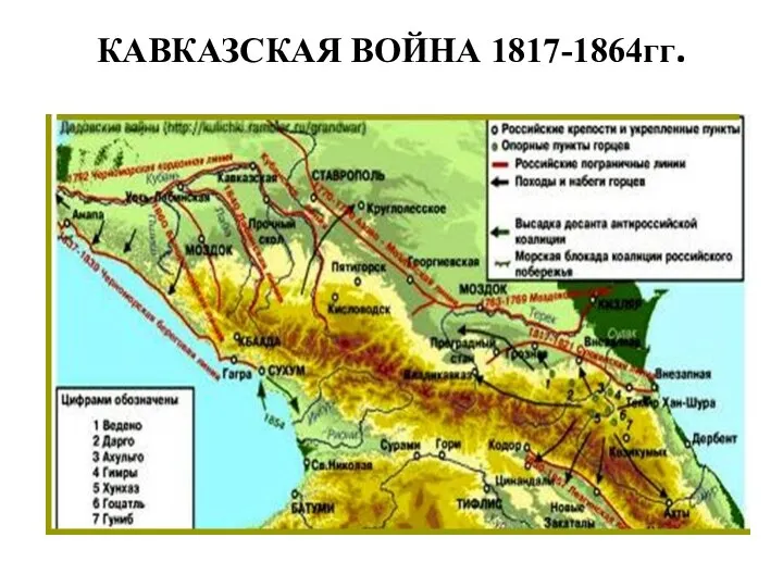 КАВКАЗСКАЯ ВОЙНА 1817-1864гг.