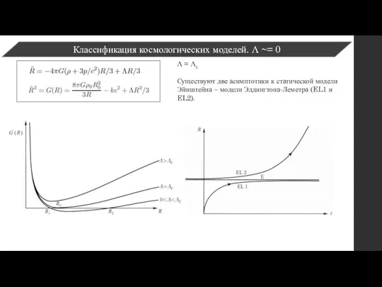 Классификация космологических моделей. Λ ~= 0 Λ = Λc Существуют две асимптотики