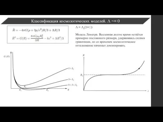Классификация космологических моделей. Λ ~= 0 Λ = Λc(1+) Модель Леметра. Вселенная