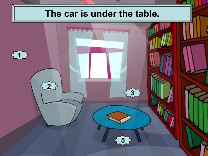 2 5 3 1 The car is under the table.