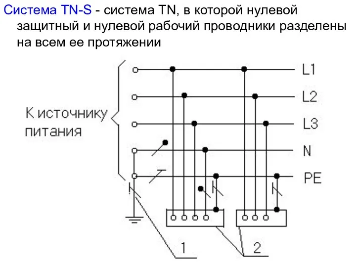 Система TN-S - система TN, в которой нулевой защитный и нулевой рабочий