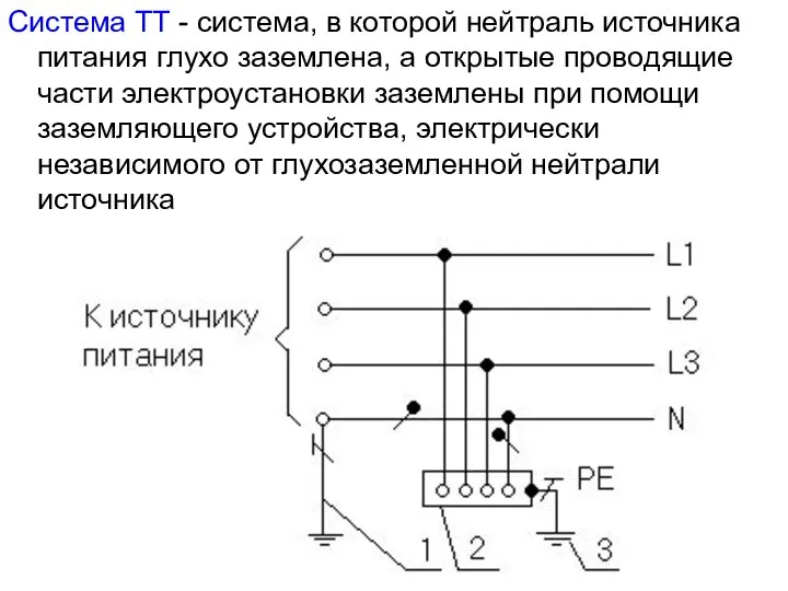 Система TT - система, в которой нейтраль источника питания глухо заземлена, а