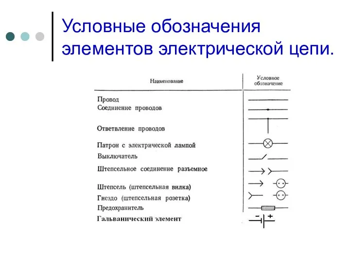 Условные обозначения элементов электрической цепи.