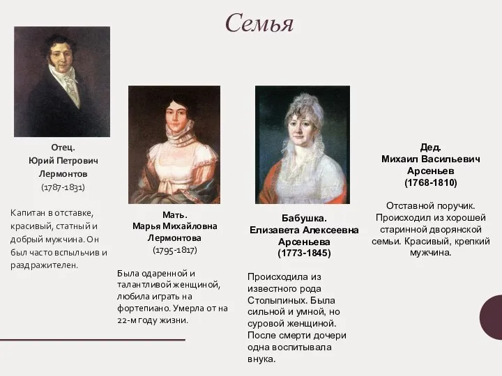 Семья Отец. Юрий Петрович Лермонтов (1787-1831) Капитан в отставке, красивый, статный и