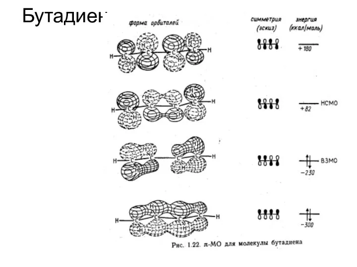 Бутадиен