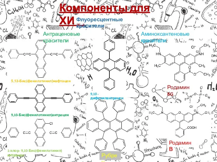 Компоненты для ХИС. Флуоресцентные красители Антраценовые красители Аминоксантеновые красители 9,10 - дифенилантрацен