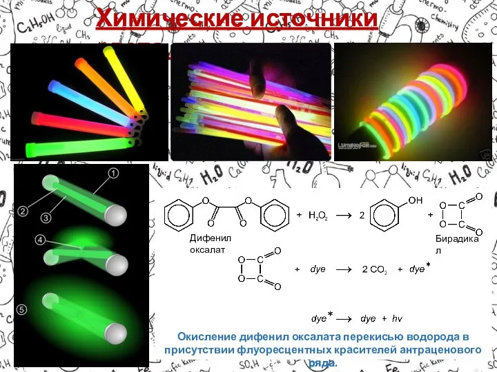 Химические источники света. Дифенил оксалат Бирадикал Окисление дифенил оксалата перекисью водорода в