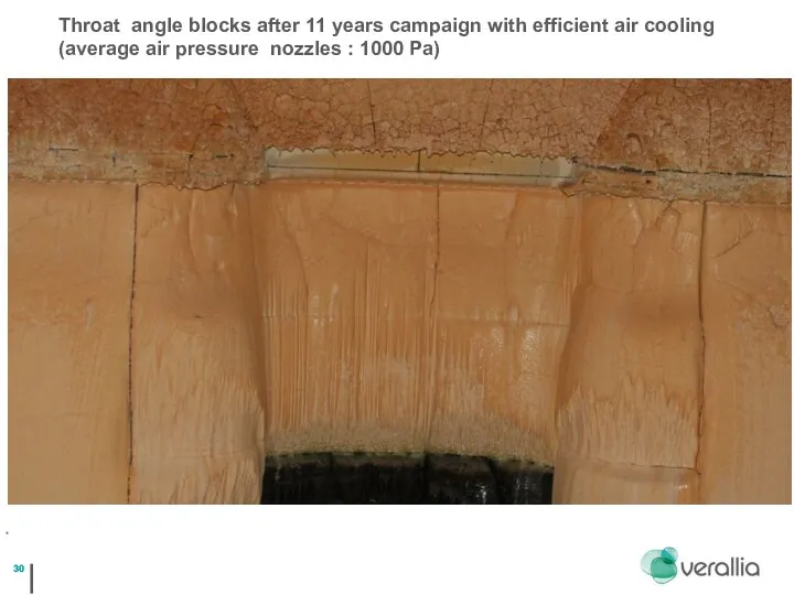 * Throat angle blocks after 11 years campaign with efficient air cooling