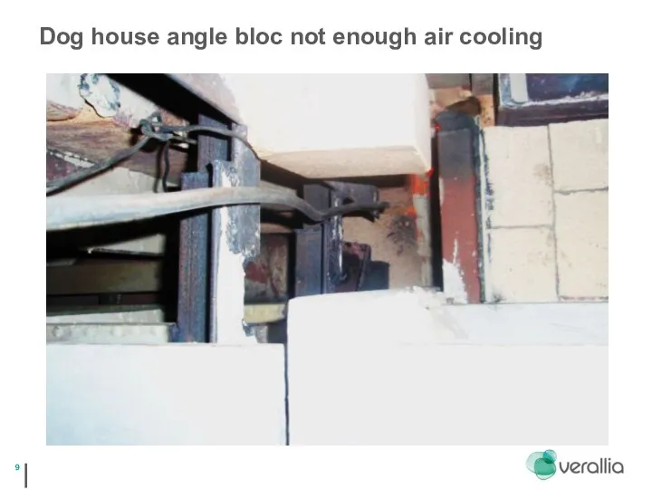 Dog house angle bloc not enough air cooling
