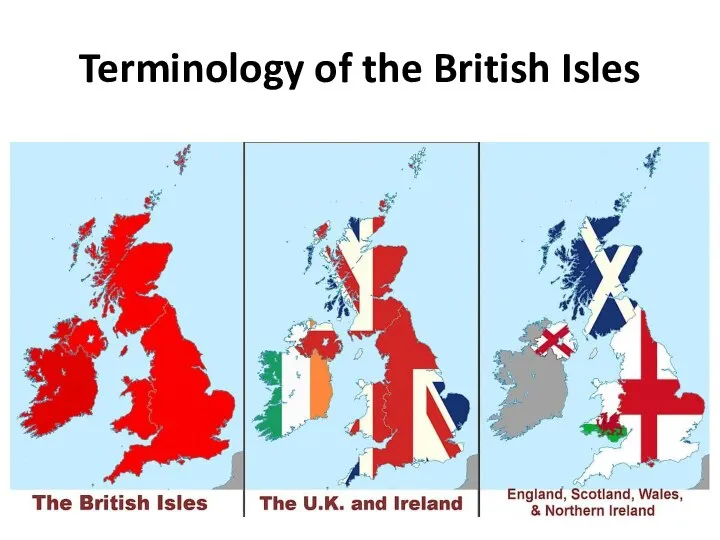 Terminology of the British Isles