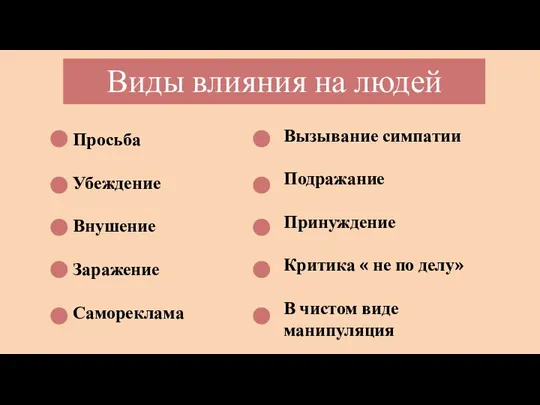 Виды влияния на людей Просьба Убеждение Внушение Заражение Самореклама Вызывание симпатии Подражание