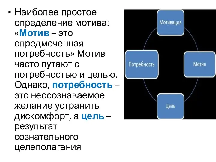 Наиболее простое определение мотива: «Мотив – это опредмеченная потребность» Мотив часто путают