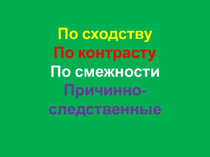 По сходству По контрасту По смежности Причинно-следственные