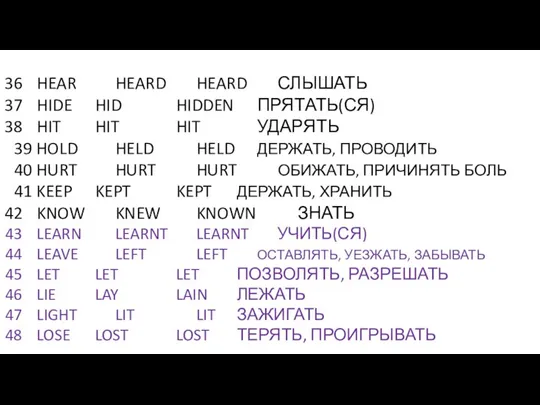 HEAR HEARD HEARD СЛЫШАТЬ HIDE HID HIDDEN ПРЯТАТЬ(СЯ) HIT HIT HIT УДАРЯТЬ