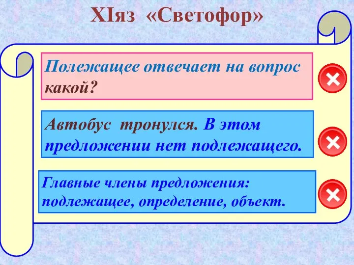 ХIяз «Светофор» Главные члены предложения: подлежащее, определение, объект. Полежащее отвечает на вопрос