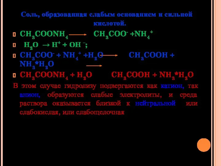 Соль, образованная слабым основанием и сильной кислотой. CH3COONH4 CH3COO- +NH4+ Н2О →