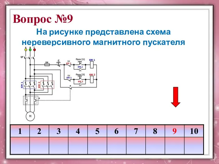 На рисунке представлена схема нереверсивного магнитного пускателя Вопрос №9