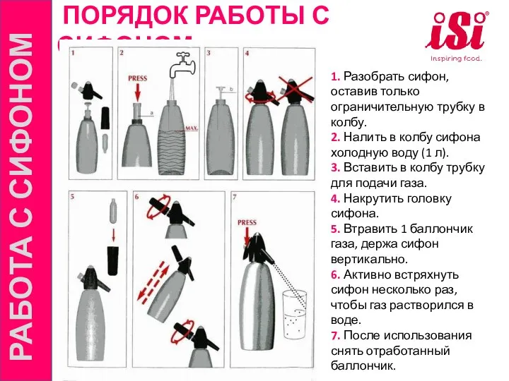 РАБОТА С СИФОНОМ ПОРЯДОК РАБОТЫ С СИФОНОМ 1. Разобрать сифон, оставив только