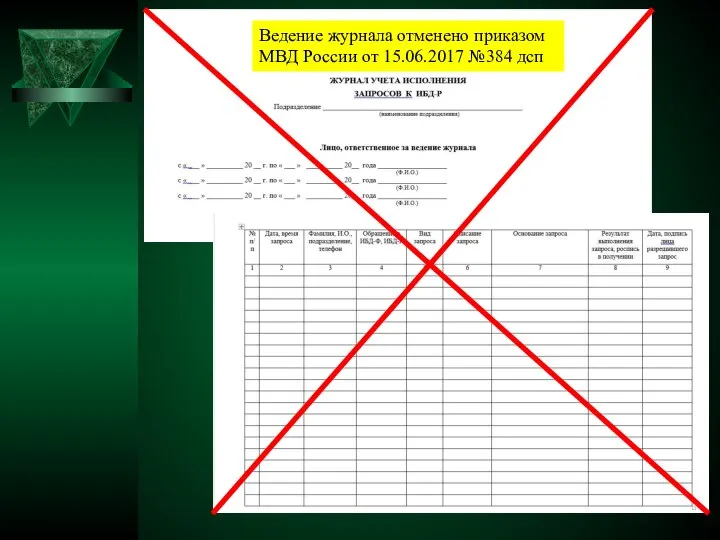 Ведение журнала отменено приказом МВД России от 15.06.2017 №384 дсп