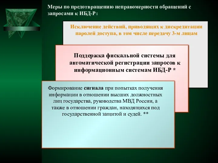 Использов Формирование сигнала при попытках получения информации в отношении высших должностных лиц