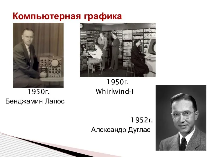 1950г. 1950г. Whirlwind-I Бенджамин Лапос 1952г. Александр Дуглас Компьютерная графика