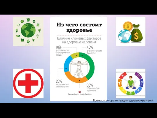 Всемирная организация здравоохранения