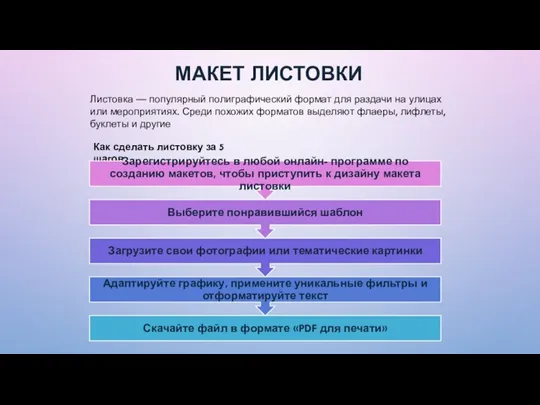 МАКЕТ ЛИСТОВКИ Листовка — популярный полиграфический формат для раздачи на улицах или