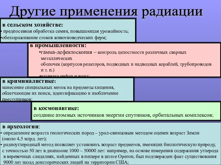 Другие применения радиации в сельском хозяйстве: предпосевная обработка семян, повышающая урожайность; обеззараживание