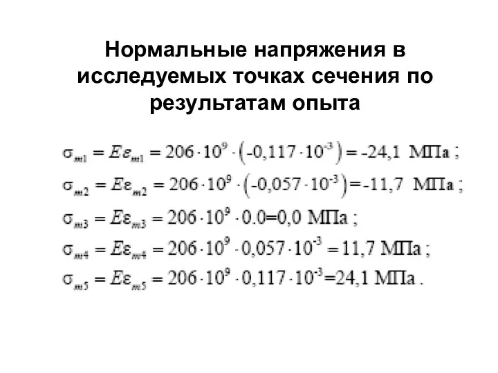 Нормальные напряжения в исследуемых точках сечения по результатам опыта