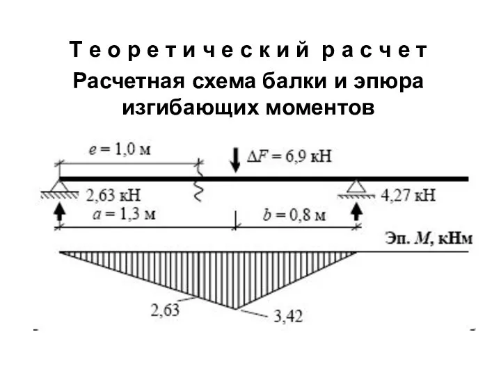 Т е о р е т и ч е с к и