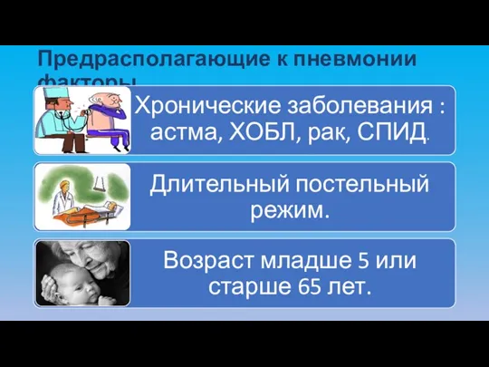 Предрасполагающие к пневмонии факторы