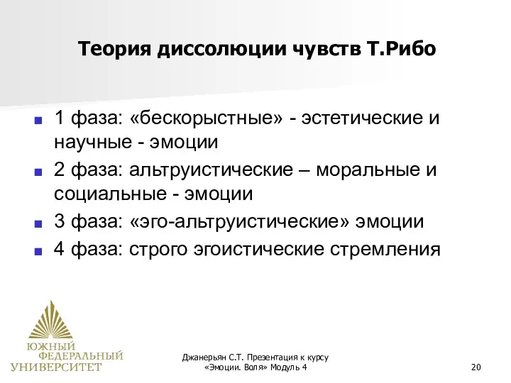 Джанерьян С.Т. Презентация к курсу «Эмоции. Воля» Модуль 4 Теория диссолюции чувств