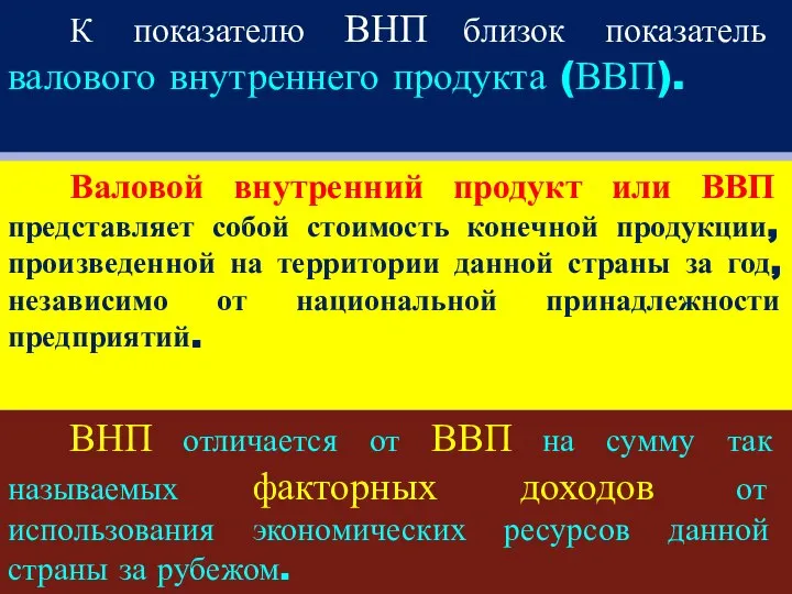 К показателю ВНП близок показатель валового внутреннего продукта (ВВП). Валовой внутренний продукт