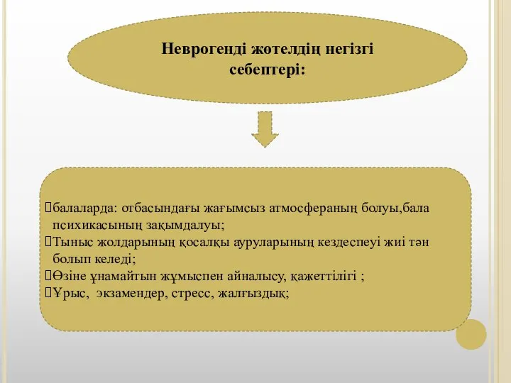 Неврогенді жөтелдің негізгі себептері: балаларда: отбасындағы жағымсыз атмосфераның болуы,бала психикасының зақымдалуы; Тыныс