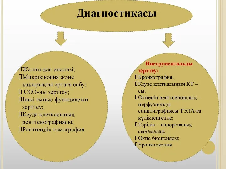 Жалпы қан анализі; Микроскопия және қақырықты ортаға себу; СОЭ-ны зерттеу; Ішкі тыныс