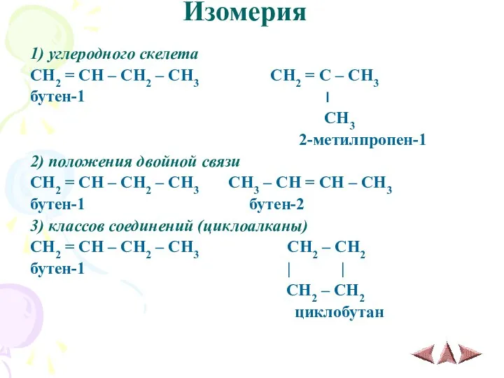 Изомерия 1) углеродного скелета CH2 = CH – CH2 – CH3 CH2