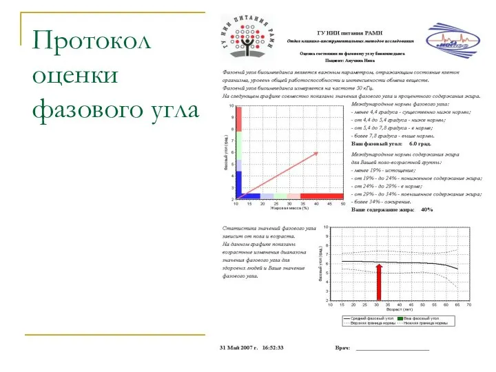 Протокол оценки фазового угла