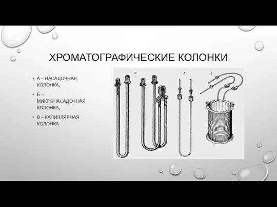 ХРОМАТОГРАФИЧЕСКИЕ КОЛОНКИ А – НАСАДОЧНАЯ КОЛОНКА, Б – МИКРОНАСАДОЧНАЯ КОЛОНКА, В – КАПИЛЛЯРНАЯ КОЛОНКА