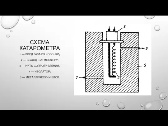 СХЕМА КАТАРОМЕТРА 1 — ВВОД ГАЗА ИЗ КОЛОНКИ; 2 — ВЫХОД В