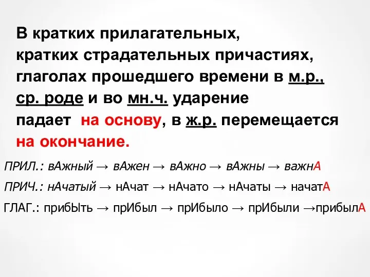 В кратких прилагательных, кратких страдательных причастиях, глаголах прошедшего времени в м.р., ср.