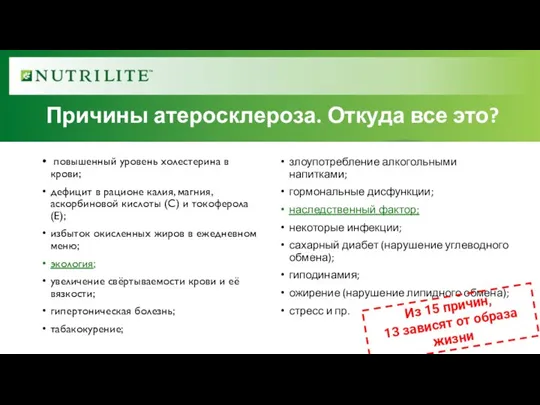 повышенный уровень холестерина в крови; дефицит в рационе калия, магния, аскорбиновой кислоты