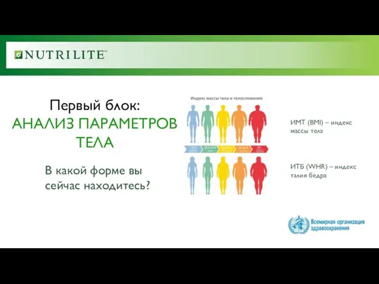 Первый блок: АНАЛИЗ ПАРАМЕТРОВ ТЕЛА В какой форме вы сейчас находитесь? ИМТ