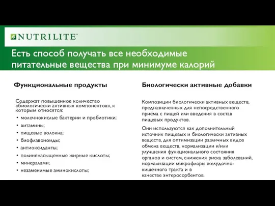 Функциональные продукты Содержат повышенное количество «биологически активных компонентов», к которым относятся: молочнокислые