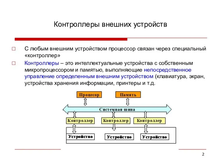 Контроллеры внешних устройств С любым внешним устройством процессор связан через специальный «контроллер»