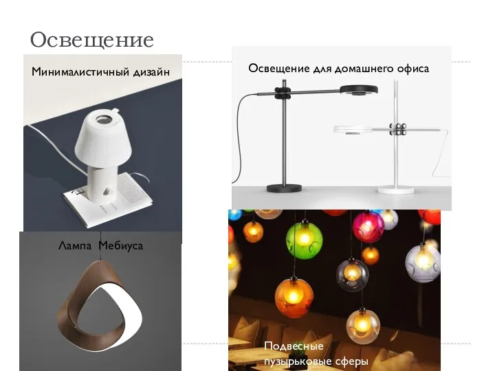 Освещение Минималистичный дизайн Освещение для домашнего офиса Лампа Мебиуса Подвесные пузырьковые сферы