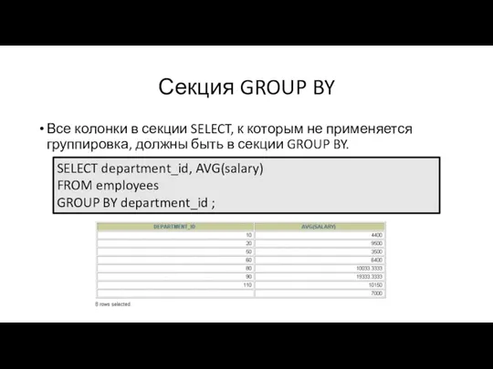 Все колонки в секции SELECT, к которым не применяется группировка, должны быть